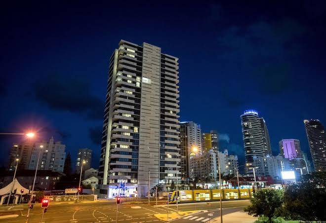 Synergy broadbeach