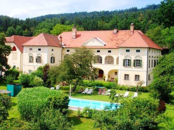 Schlossgut gundersdorf