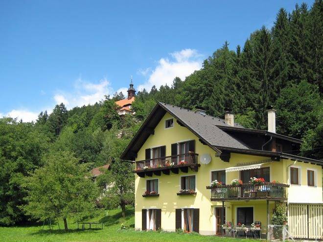 Gastehaus santer