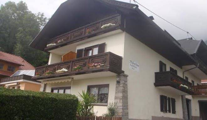 Mullnerhaus