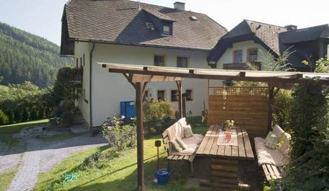 Wolfingerhof