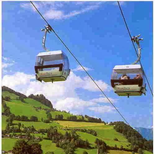 Ferienwohnung sixenhof