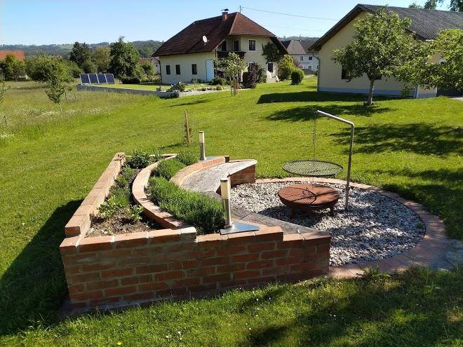 Bauernhof rechberger koenig