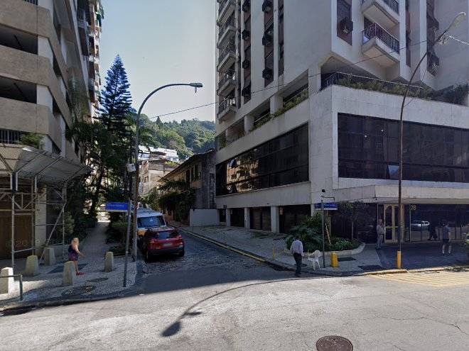 Copacabana beach posto 5