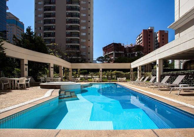 The world hotels