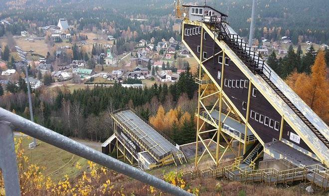 Sporthotel ryzoviste