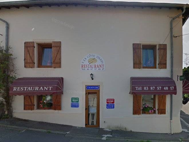 Au gite du passant