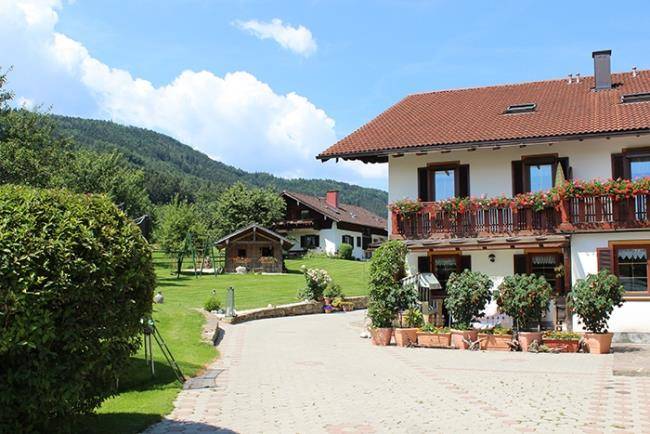 Nechlhof