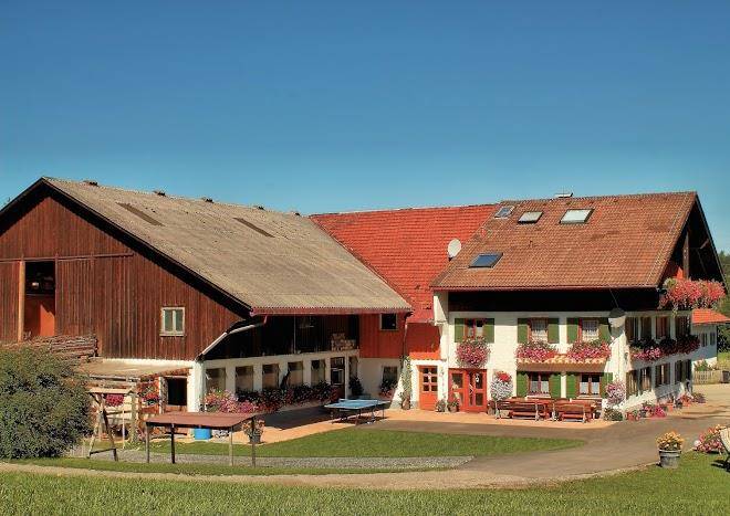 Kugler s landhaus