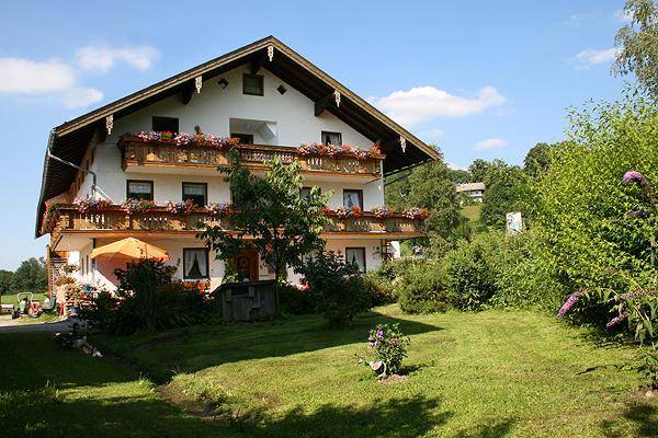 Lochnerhof