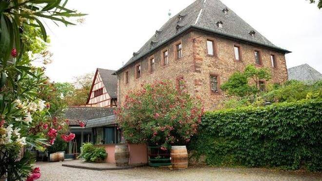 Hof bechtermunz
