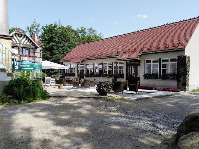Hotel schwedenstein