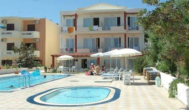 Hotel giannarakis beach