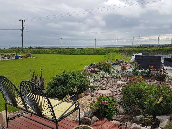 Windy acre