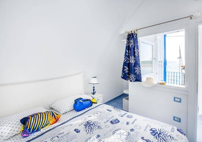 Blu angel relais
