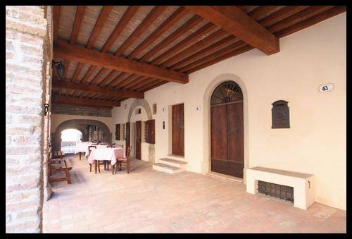 Borgo anconella