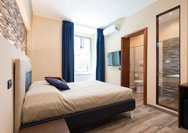 Lorenz suites
