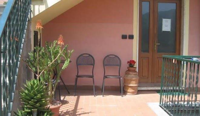 B&b fattore