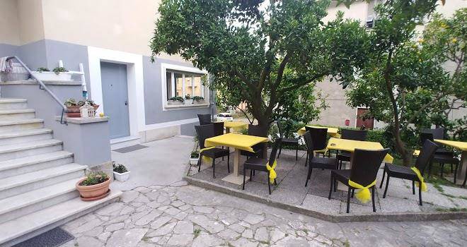Rione san carlo