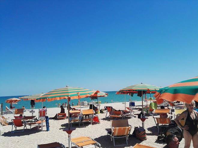 Sky beach