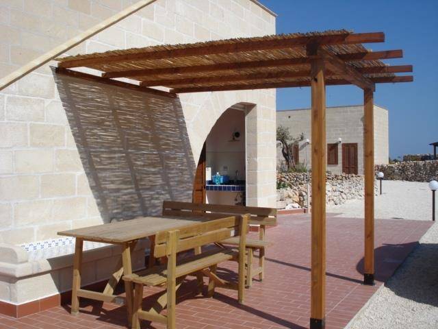 Residenza case canino