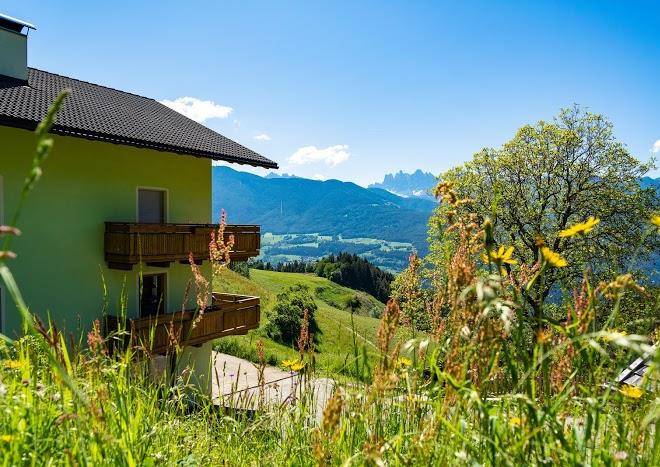 Gruberhof