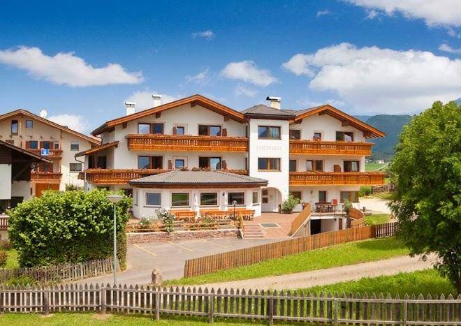 Hotel residence viktoria