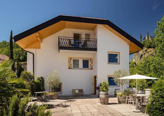 Landhaus am gries