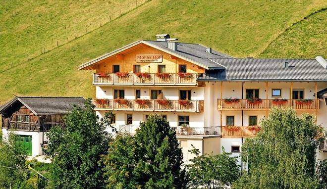 Muhlerhof