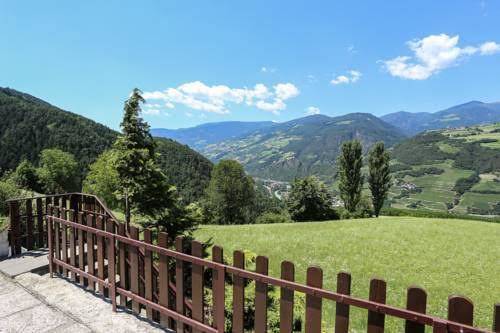 Schoenblick