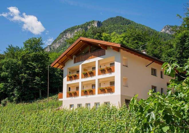 Wolfsgrubenhof