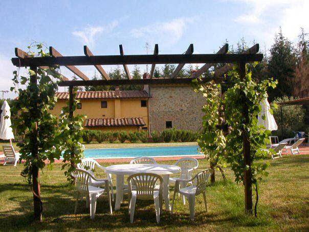 Agriturismo i pianacci
