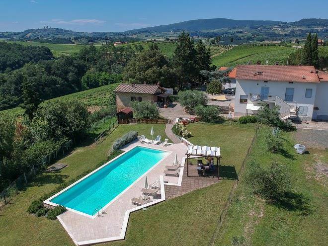 Tenuta fornacelle azienda biologica