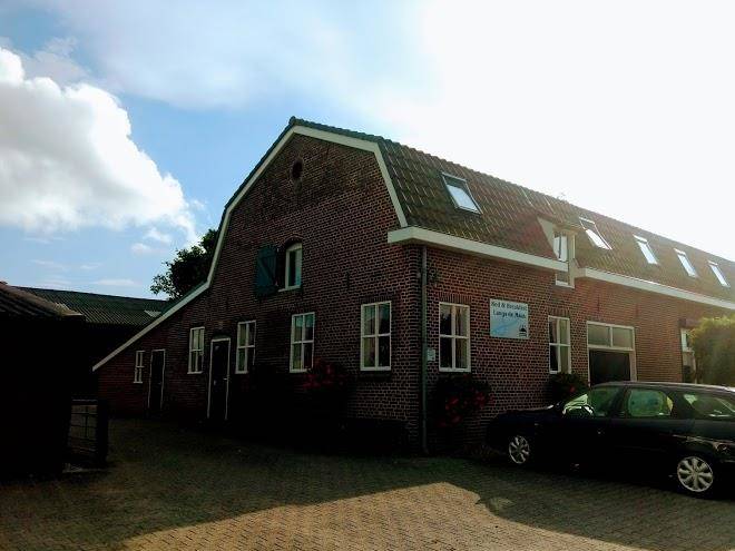 Langs de maas