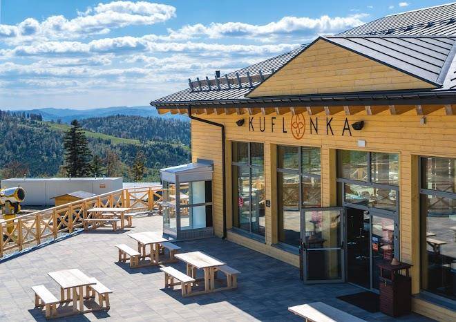 Szczyrk mountain resort