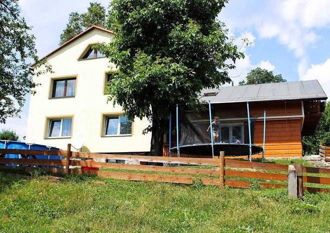 Gospodarstwo agroturystyka u beatki