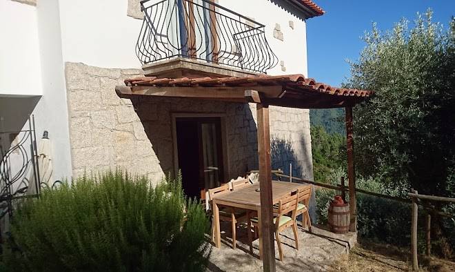 Quinta do forninho
