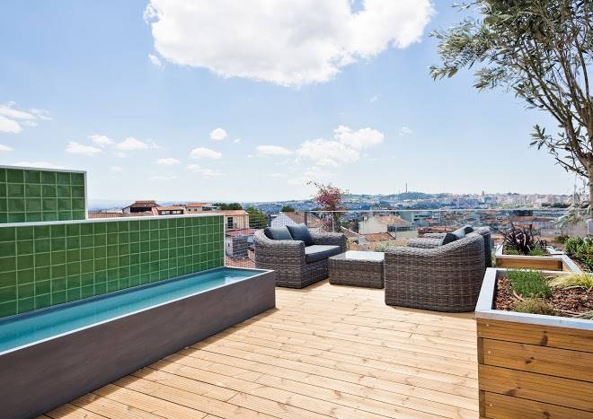 Acta The Avenue Image