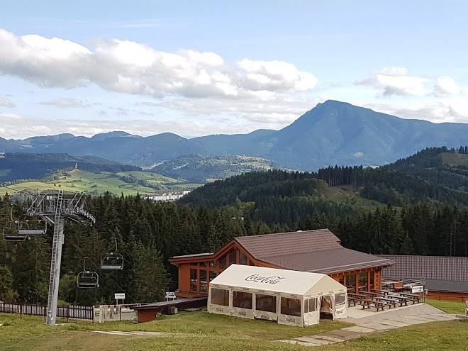 Lyziarske stredisko ski park kubinska hola