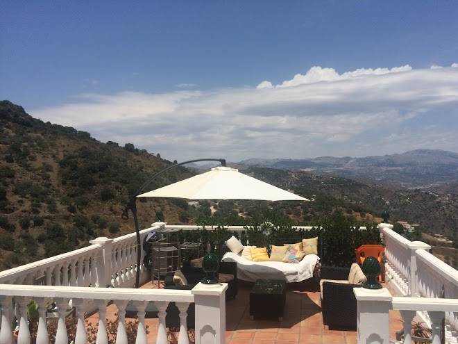 Finca la loma