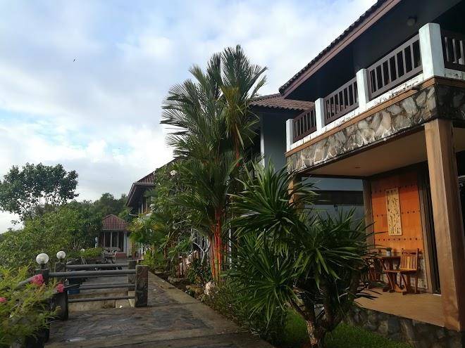 Baanrimnam resort