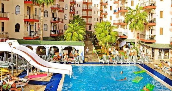 Astor beach hotel