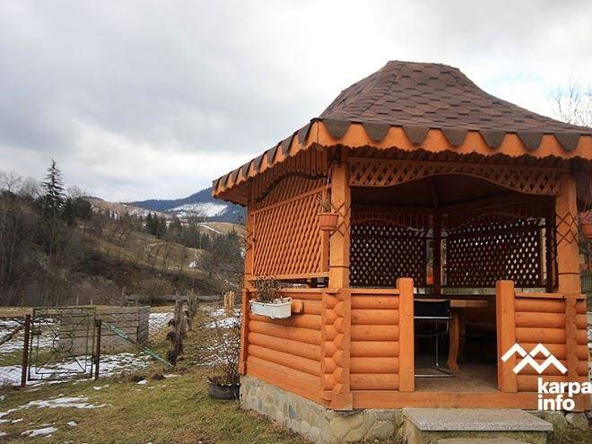 Hostynnyy dvir sofiya