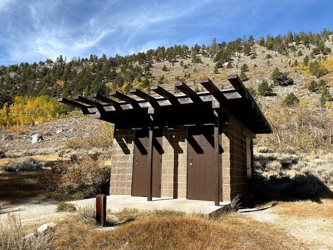 East fork