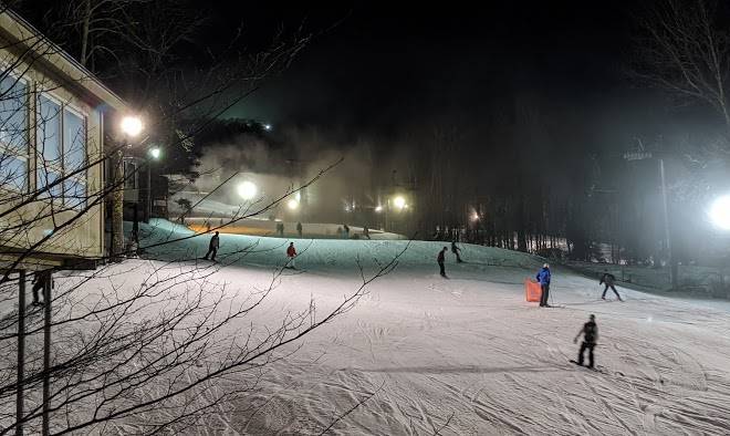 Sugar mountain resort inc