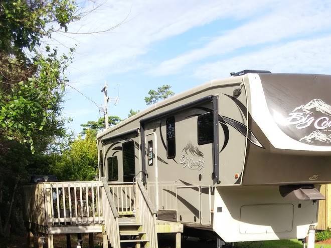 The refuge on roanoke island