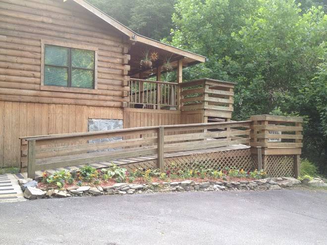 Nantahala log cabin lodge
