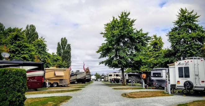 Mt vernon rv park