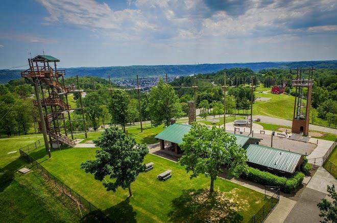Grand vue park